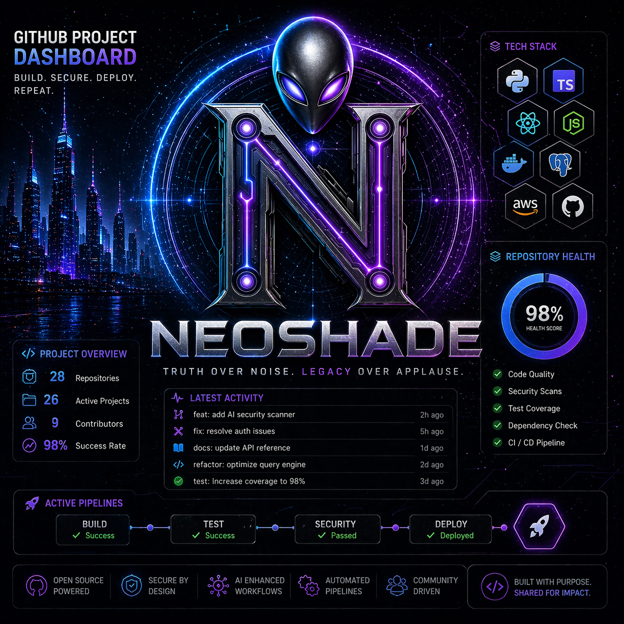 NeoShade Visual